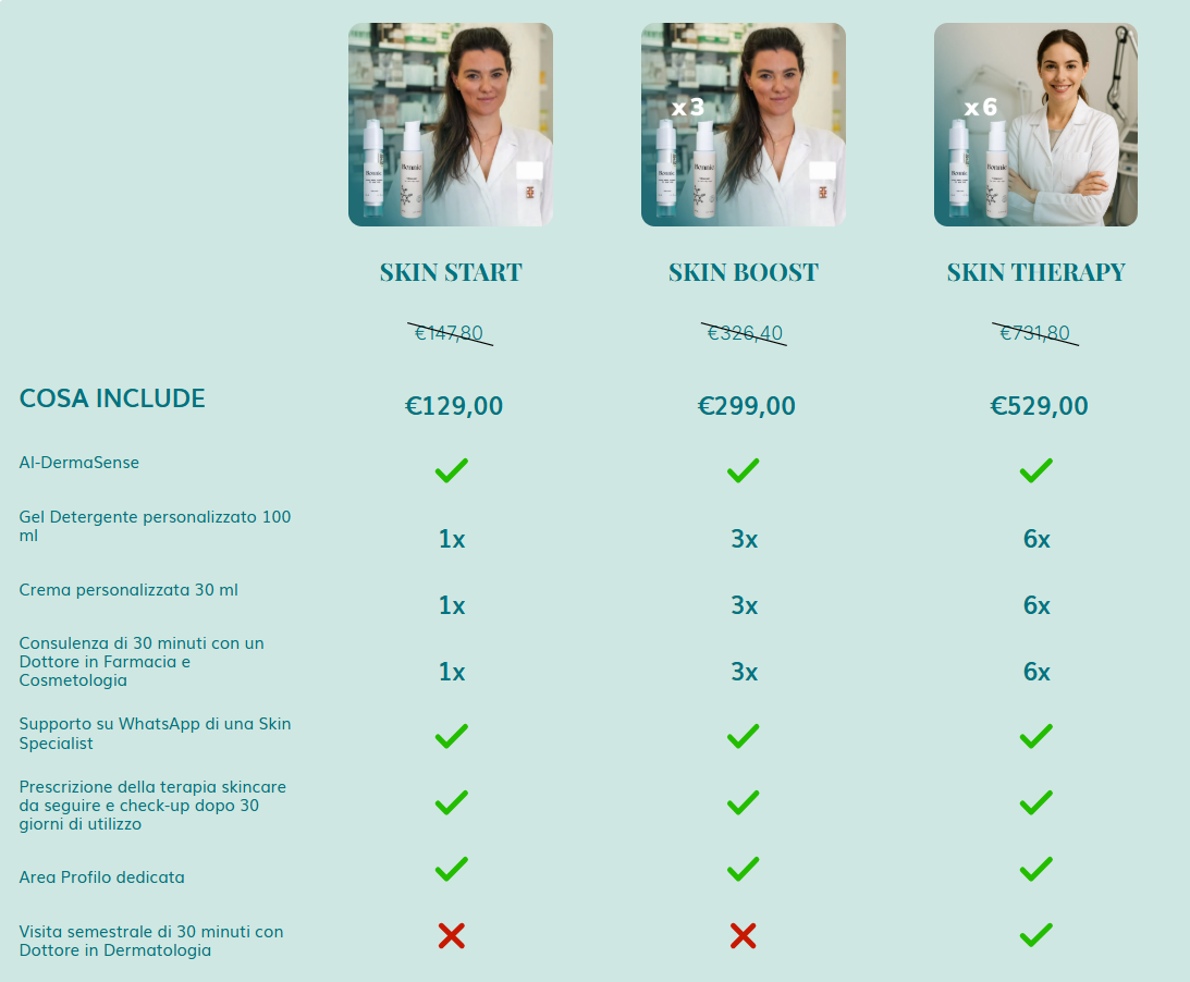 Skin Program 360